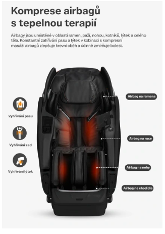 Komprese airbagů s tepelnou terapií